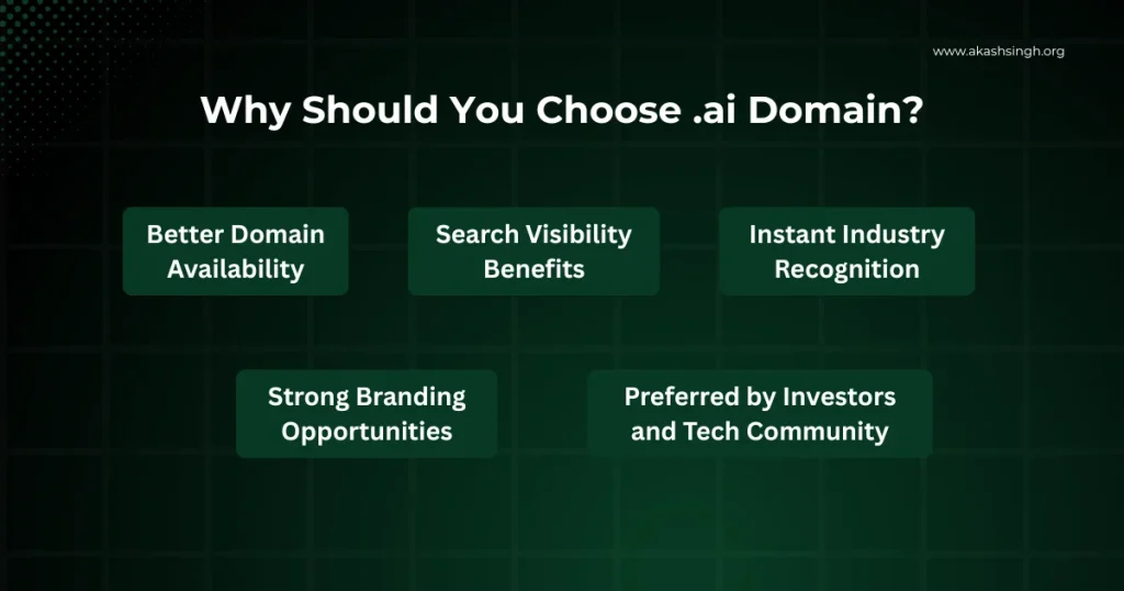 Why Should You Choose .ai Domain